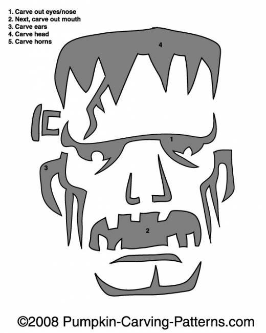 Frankenstein Pumpkin Carving Pattern